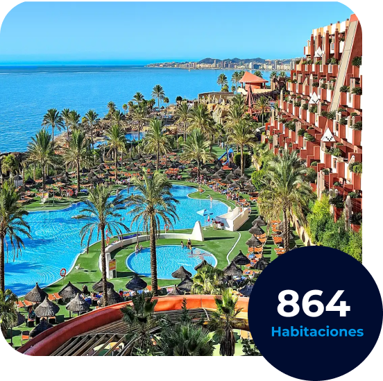 Caso de éxito: Holiday World Resorts | check in hoteles | Civitfun