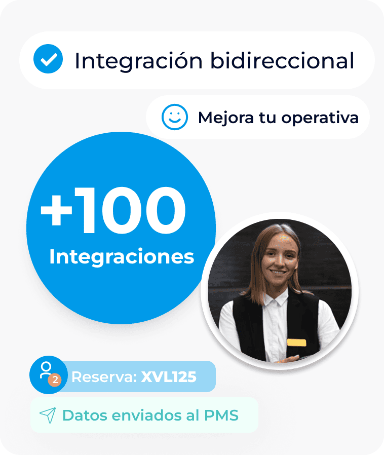 check in hoteles | Civitfun | check in hoteles | Civitfun