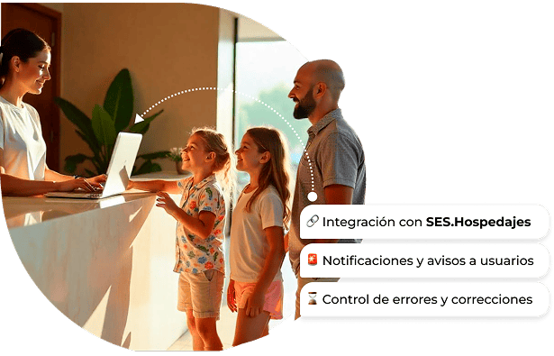 check in hoteles | Civitfun | check in hoteles | Civitfun