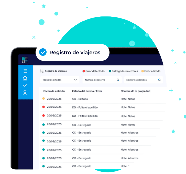 check in hoteles | Civitfun | check in hoteles | Civitfun