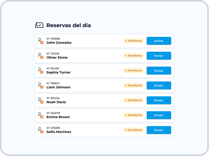 check in hoteles | Civitfun | check in hoteles | Civitfun