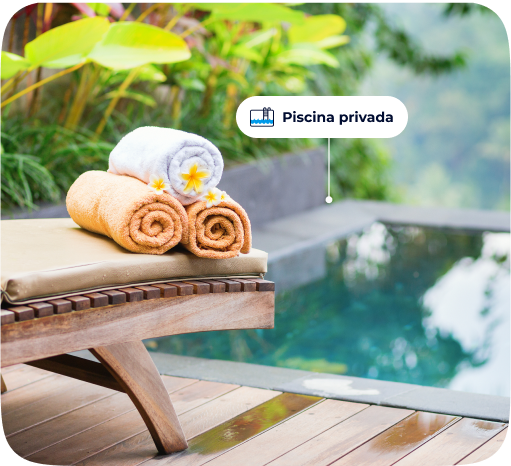 Software de upselling para hoteles | check in hoteles | Civitfun